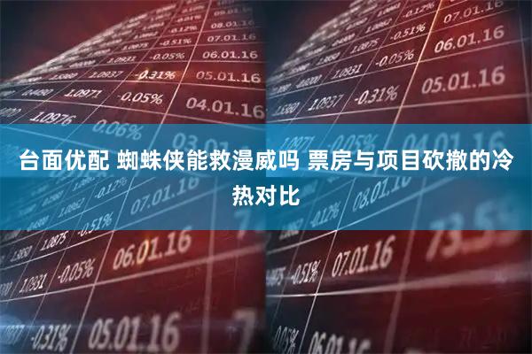 台面优配 蜘蛛侠能救漫威吗 票房与项目砍撤的冷热对比